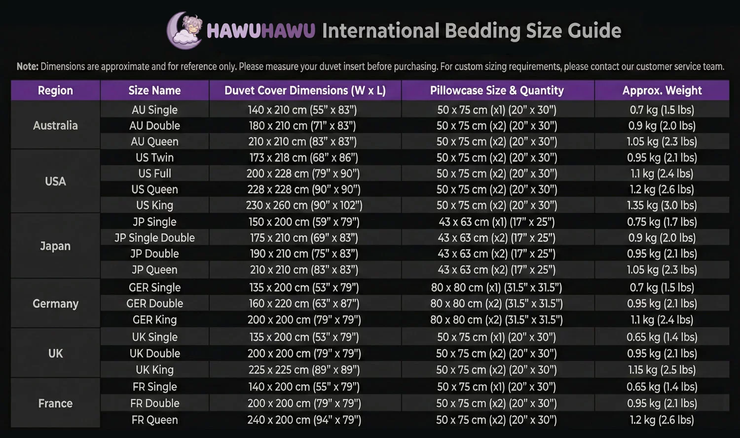 HaWuHaWu Size Chart