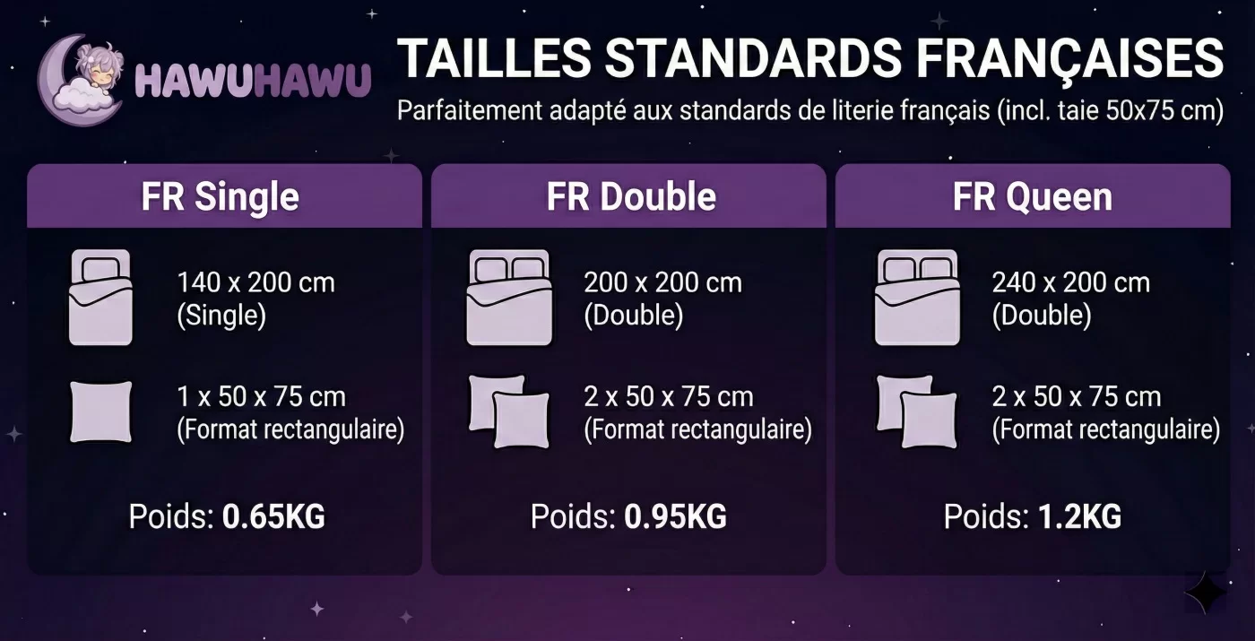 Guide des tailles HAWUHAWU